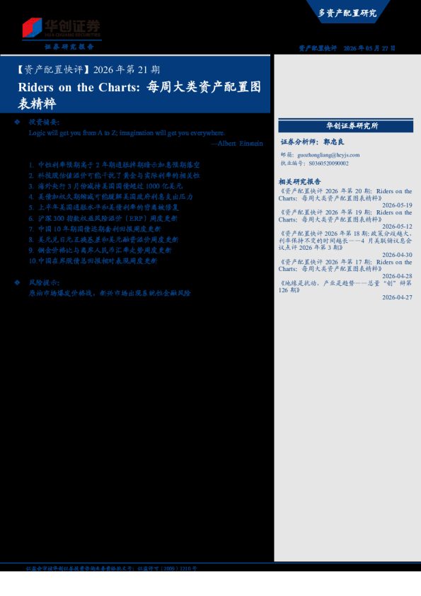 【资产配置快评】2026年第21期:Riders on the Charts:每周大类资产配置图表精粹