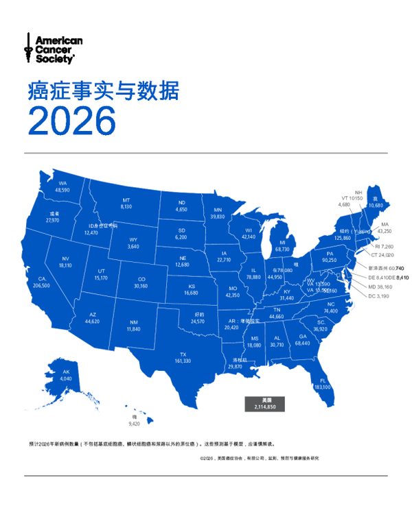 2026癌症事实与数据