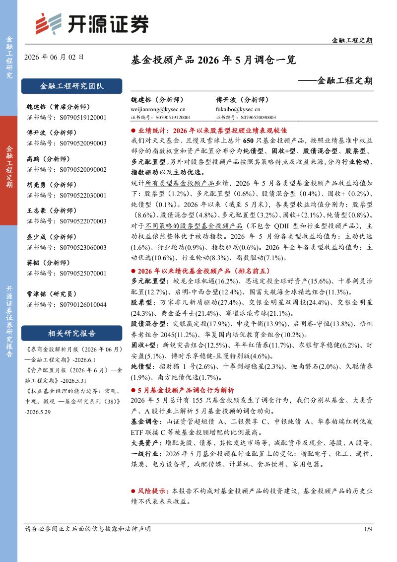 金融工程定期:基金投顾产品2026年5月调仓一览