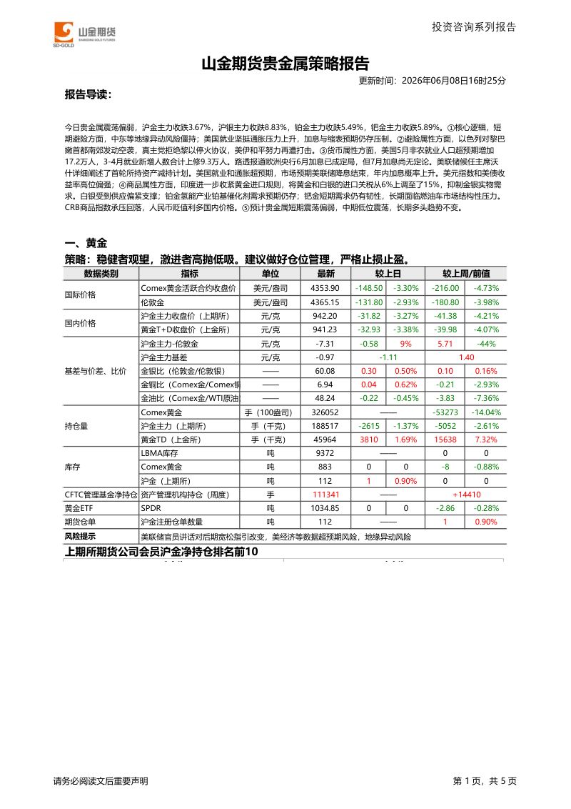 贵金属策略报告