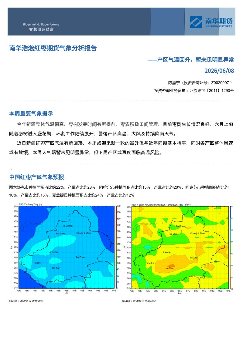 南华浩淞红枣期货气象分析报告——产区气温回升，暂未见明显异常