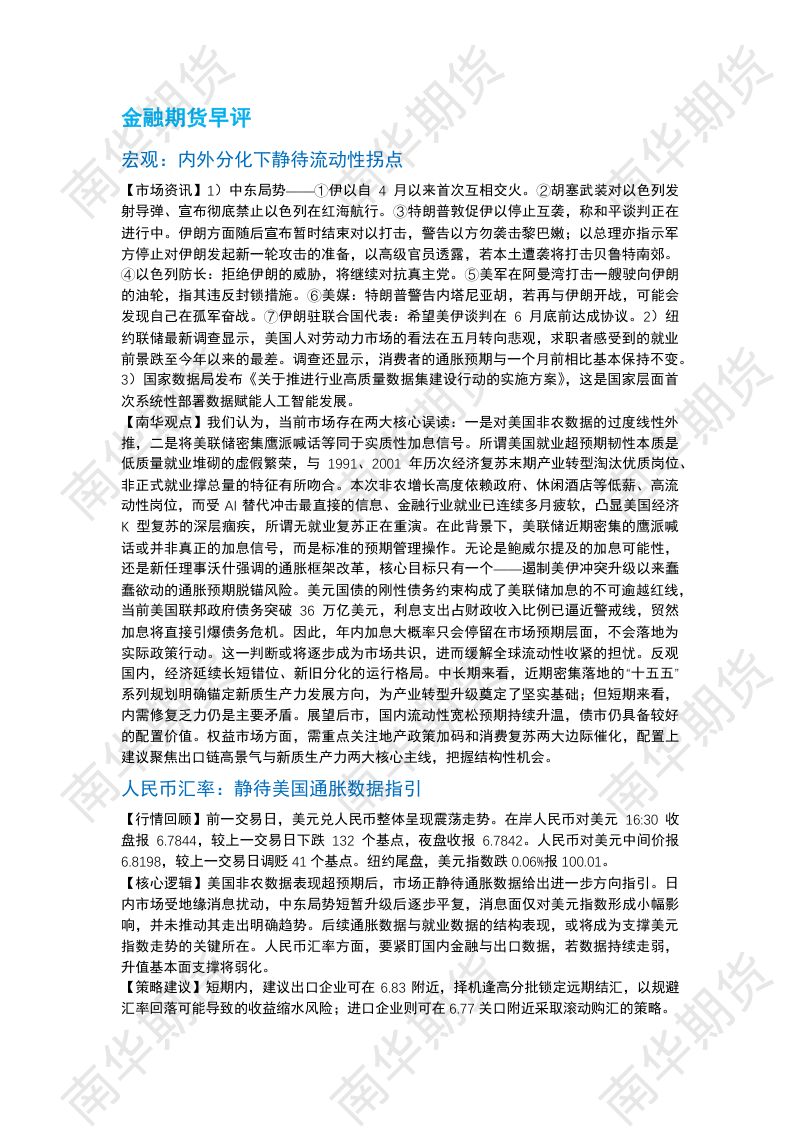 南华期货丨期市早餐2026.6.9