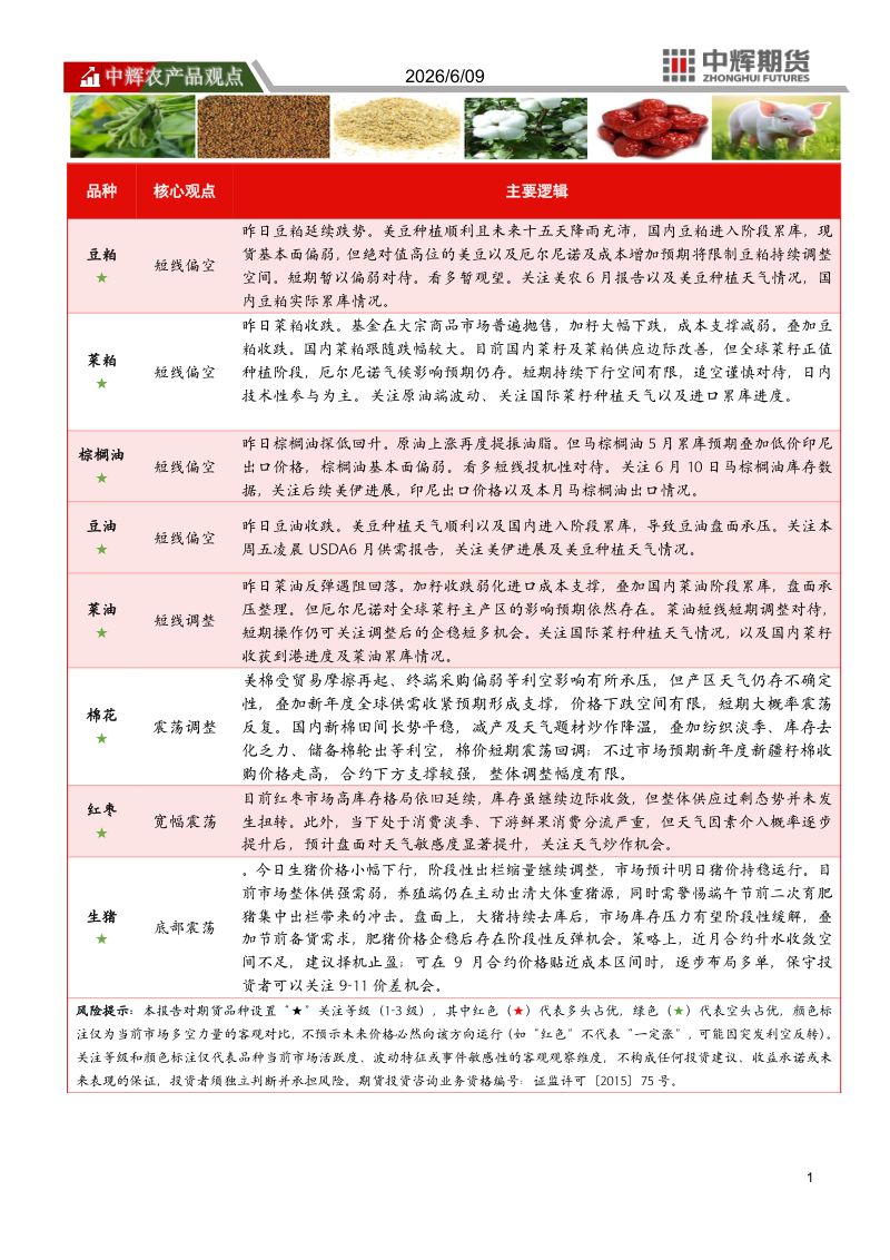 中辉农产品观点