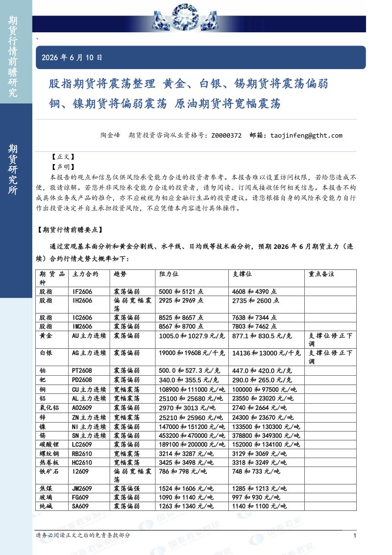 股指期货将震荡整理 黄金、白银、锡期货将震荡偏弱 铜、镍期货将偏弱震荡 原油期货将宽幅震荡