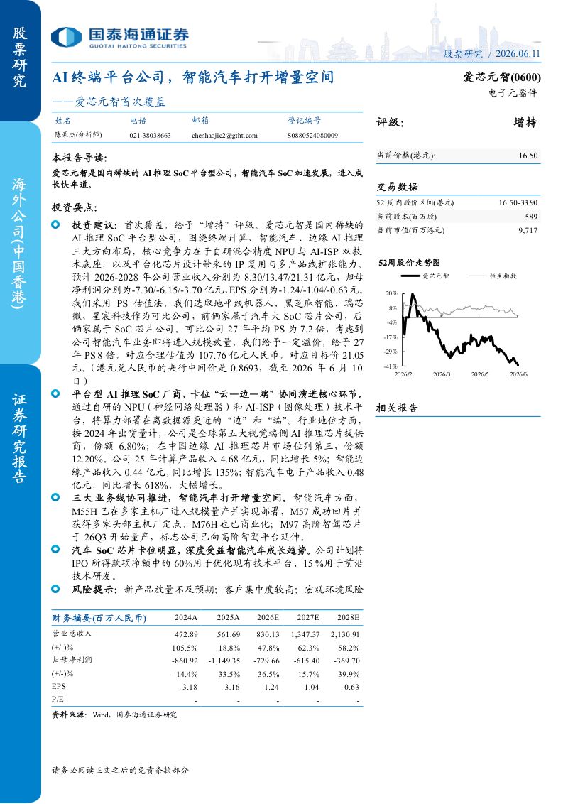 AI终端平台公司,智能汽车打开增量空间