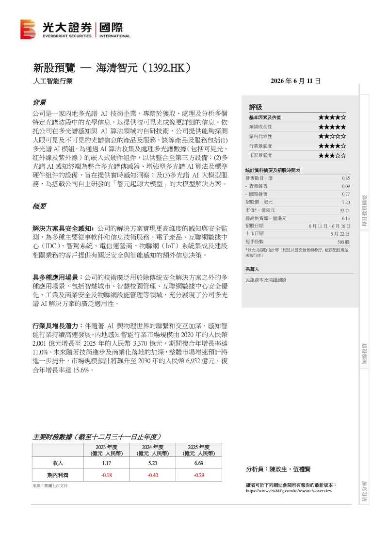 新股预览:海清智元