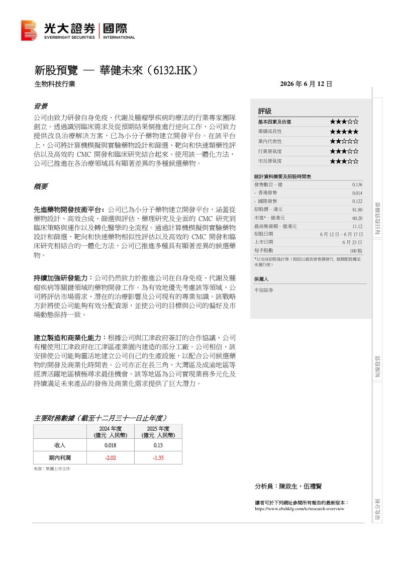 新股预览:华健未来
