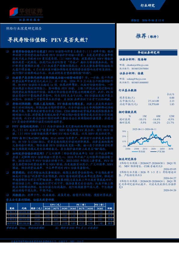 保险行业深度研究报告:寻找寿险估值锚,PEV是否失效?