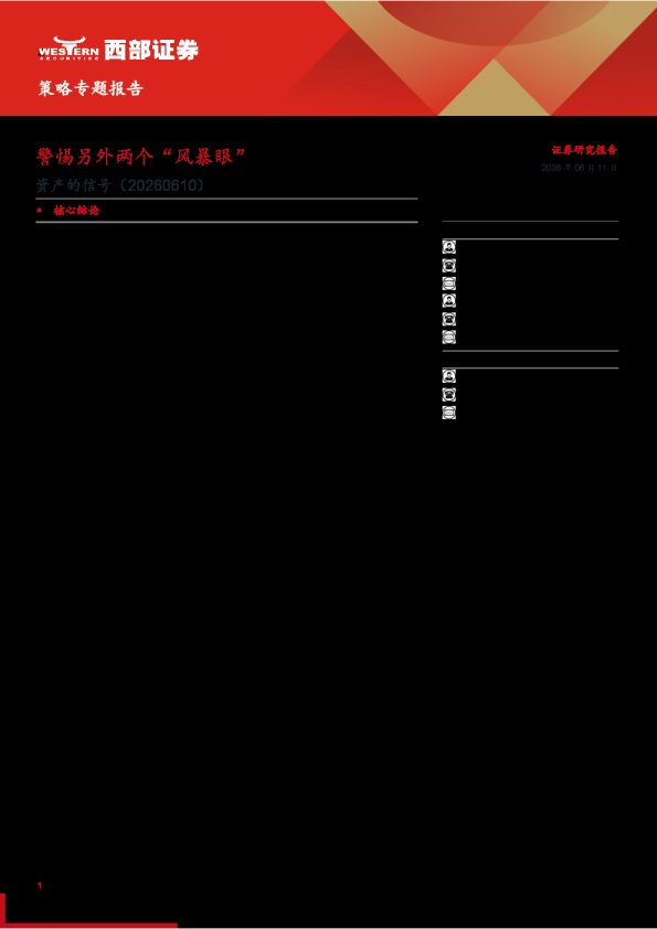 警惕另外两个“风暴眼” 资产的信号