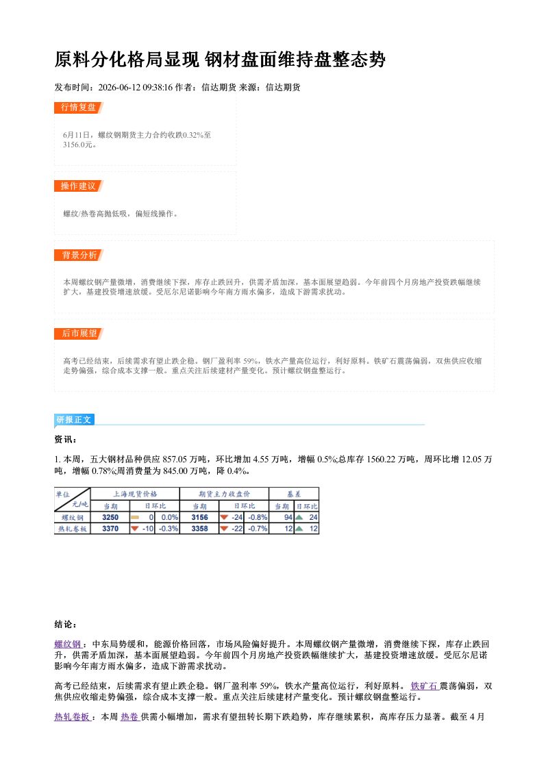 原料分化格局显现 钢材盘面维持盘整态势
