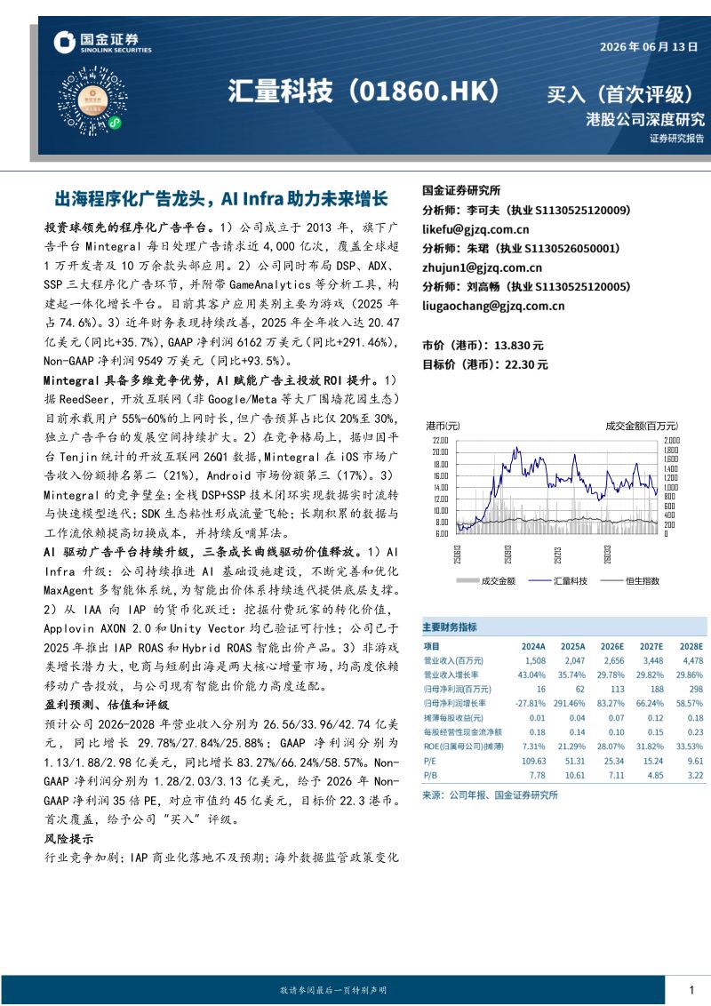 出海程序化广告龙头,AI Infra助力未来增长