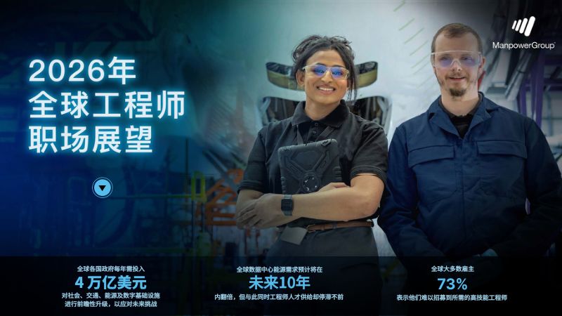 2026年:全球工程师职场展望