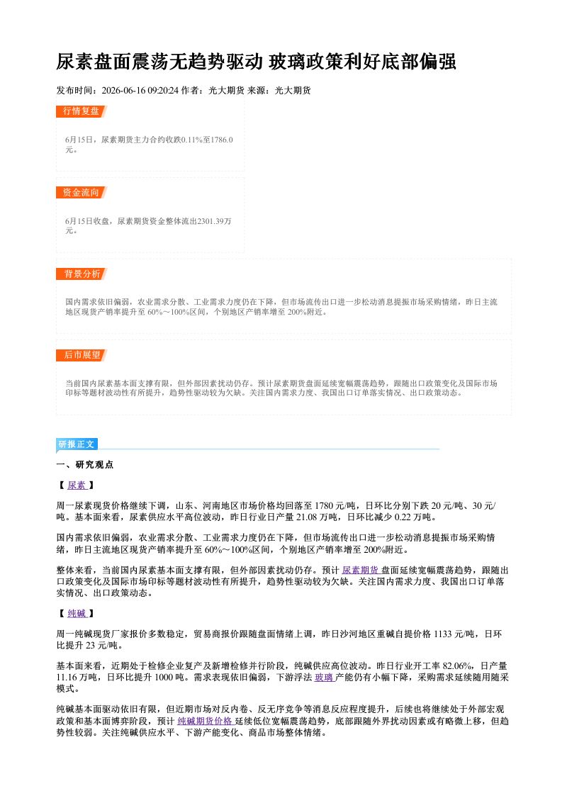尿素盘面震荡无趋势驱动 玻璃政策利好底部偏强