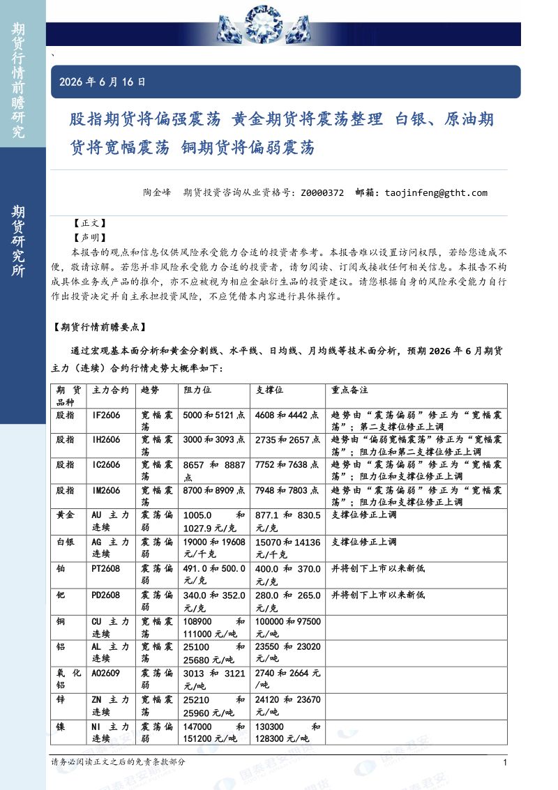 股指期货将偏强震荡 黄金期货将震荡整理 白银、原油期货将宽幅震荡 铜期货将偏弱震荡