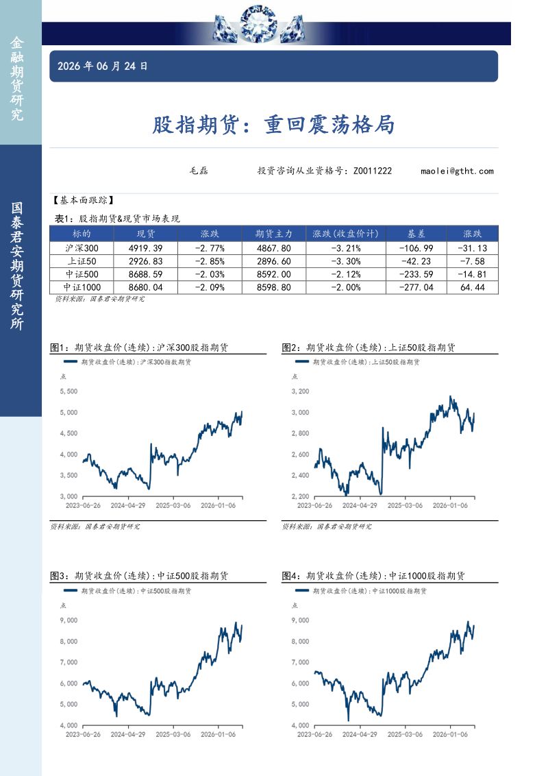 股指期货：重回震荡格局