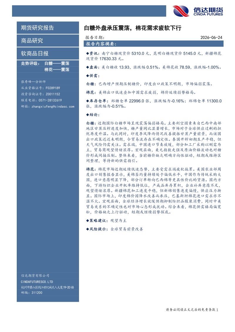 白糖外盘承压震荡,棉花需求疲软下行