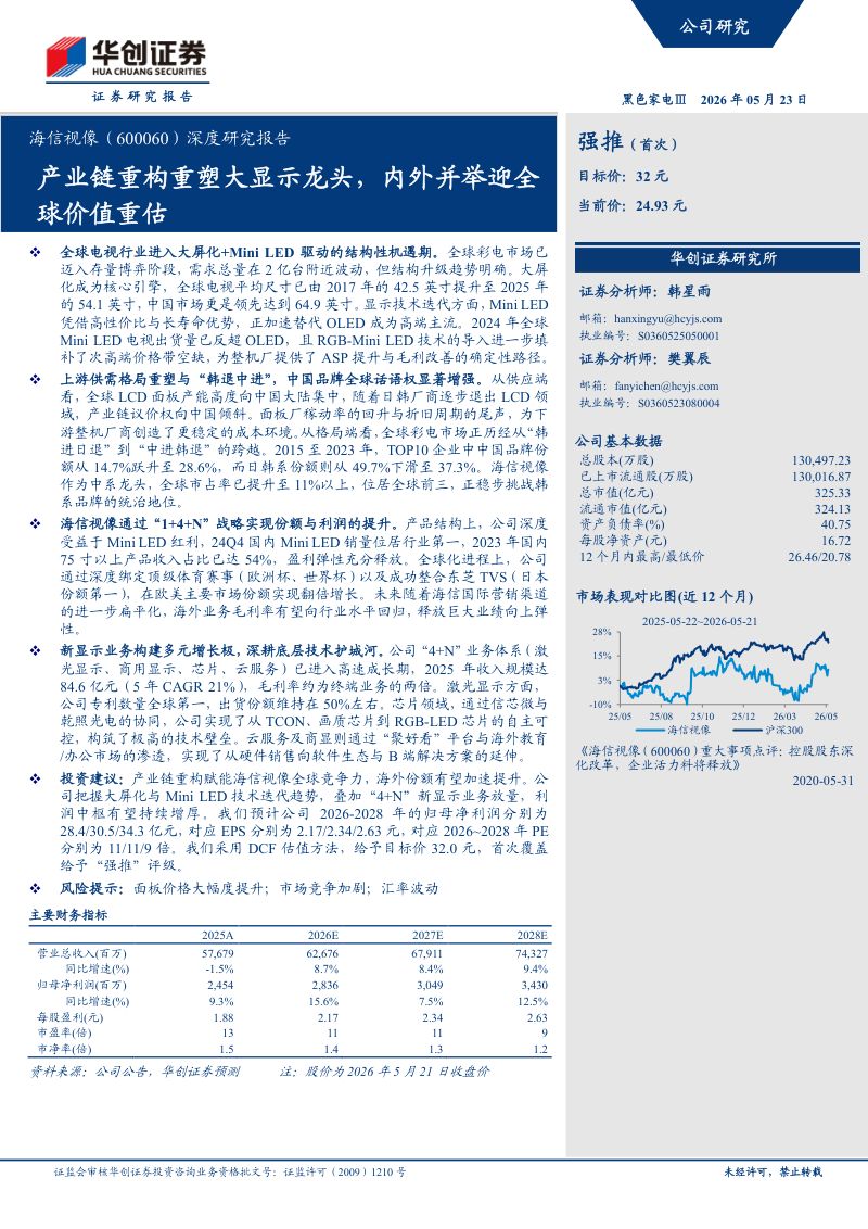 海信视像-600060-A股公司深度研究报告:产业链重构重塑大显示龙头内外并举迎全球价值重估-260523