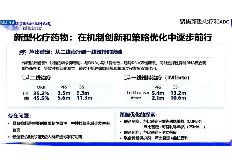 热点讨论：聚焦新型化疗和ADC