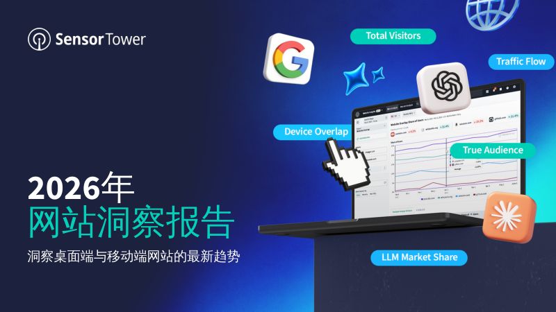 Sensor Tower:2026年网站洞察报告:流量获取、用户行为与AI趋势