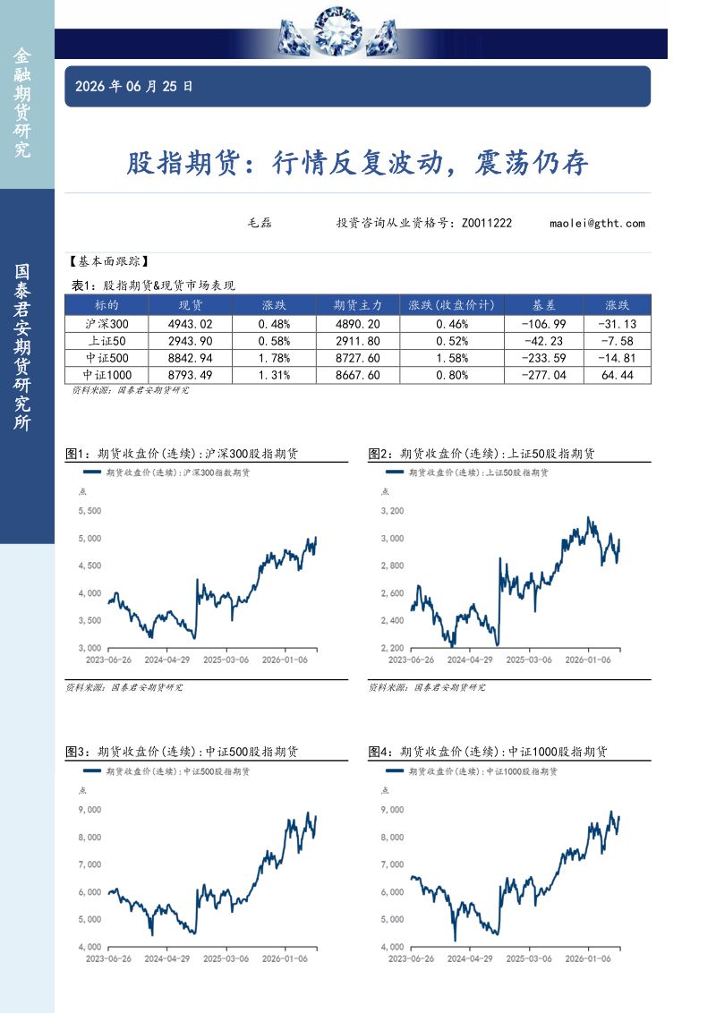 股指期货:行情反复波动,震荡仍存