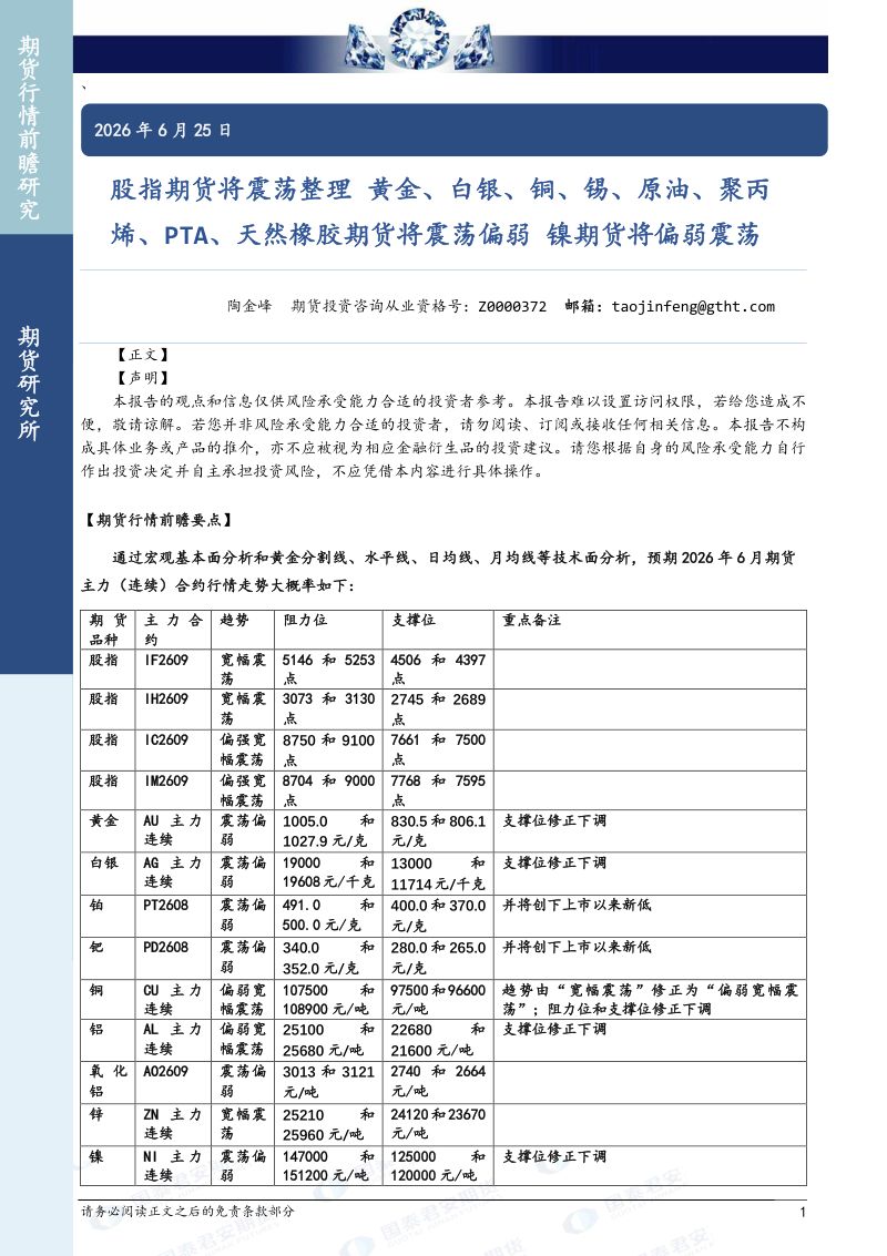 股指期货将震荡整理黄金、白银、铜、锡、原油、聚丙烯、PTA、天然橡胶期货将震荡偏弱;镍期货将偏弱震荡