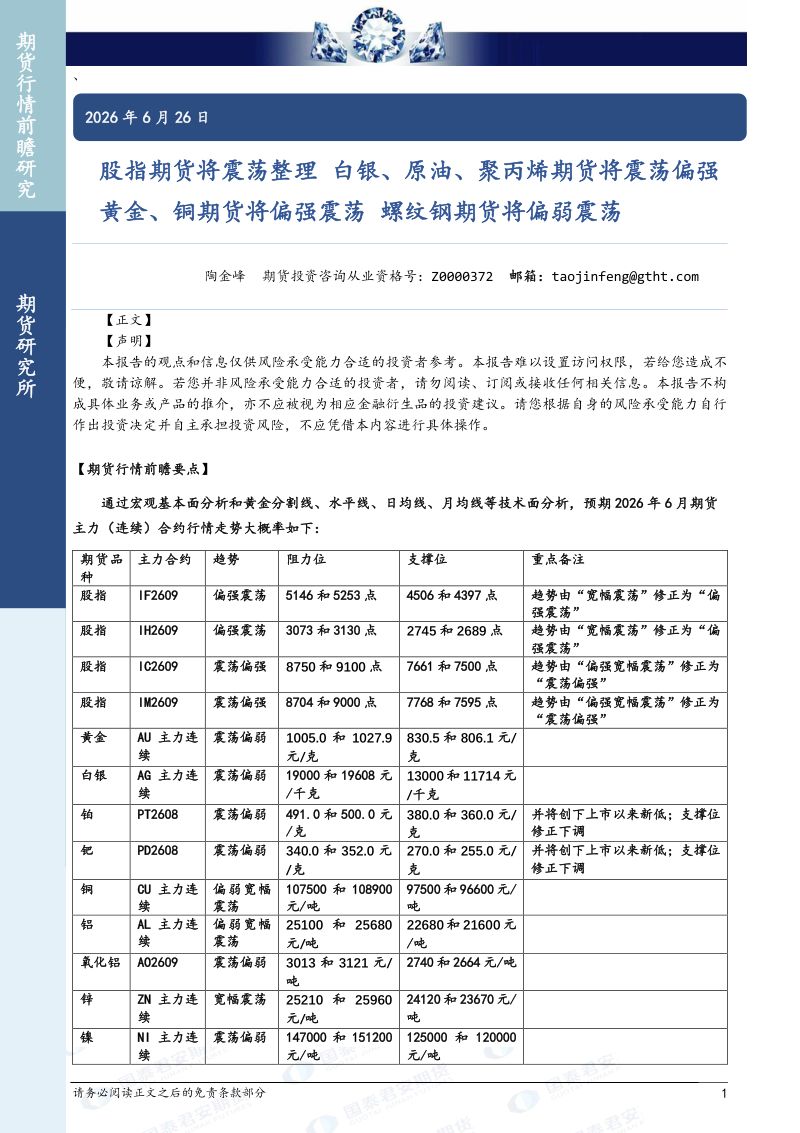 股指期货将震荡整理 白银、原油、聚丙烯期货将震荡偏强 黄金、铜期货将偏强震荡 螺纹钢期货将偏弱震荡