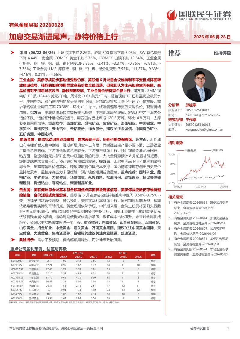 加息交易渐进尾声,静待价格上行