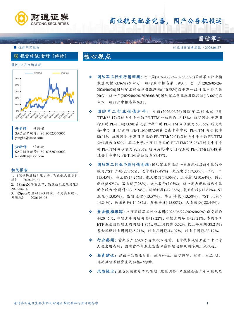 商业航天配套完善，国产公务机投运