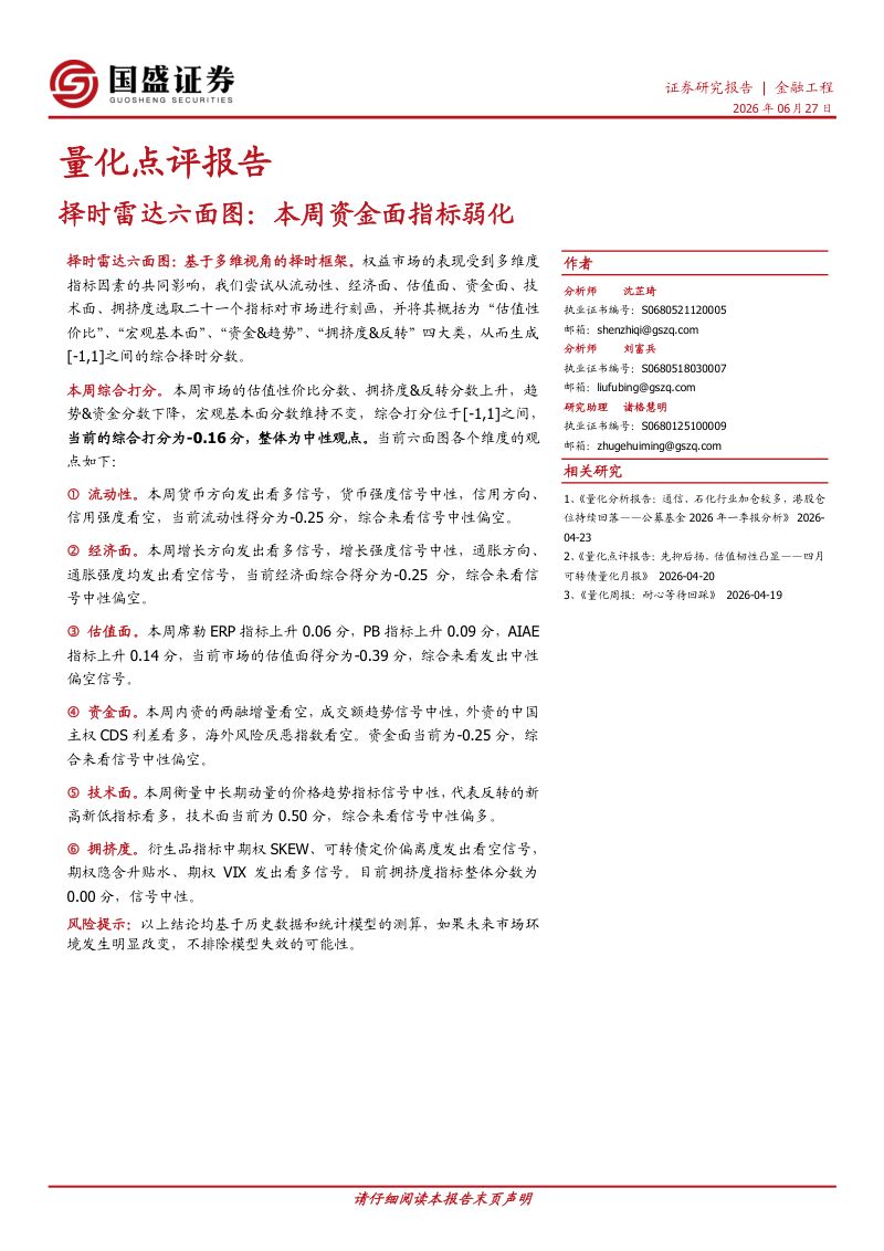 择时雷达六面图：本周资金面指标弱化