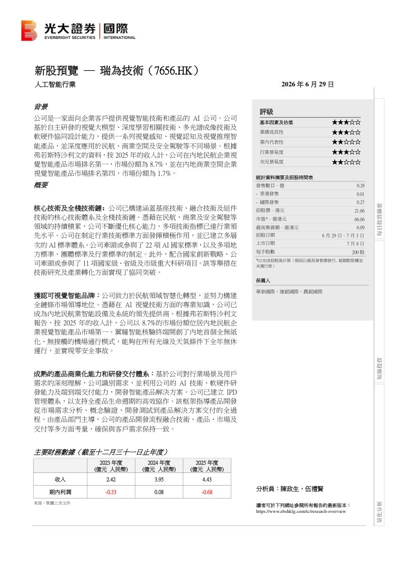 新股预览:瑞为技术