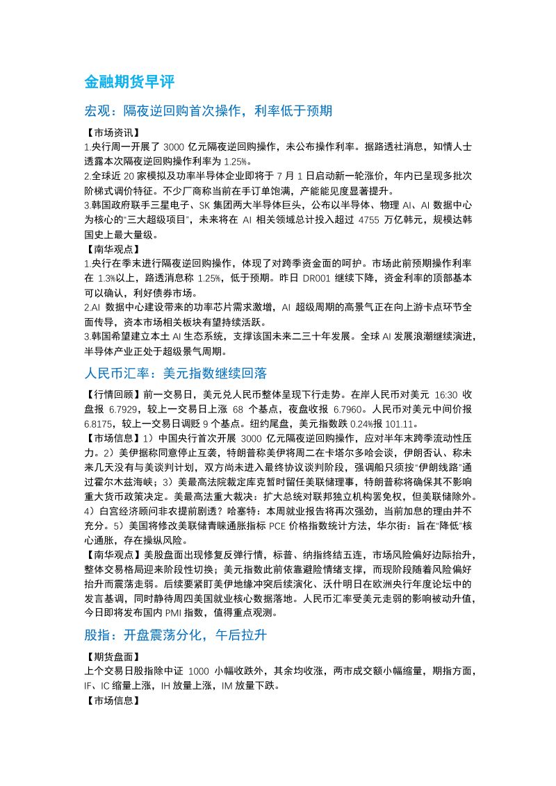 金融期货早评