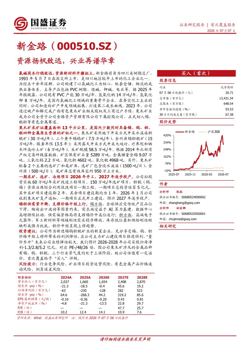 资源扬帆致远,兴业再谱华章