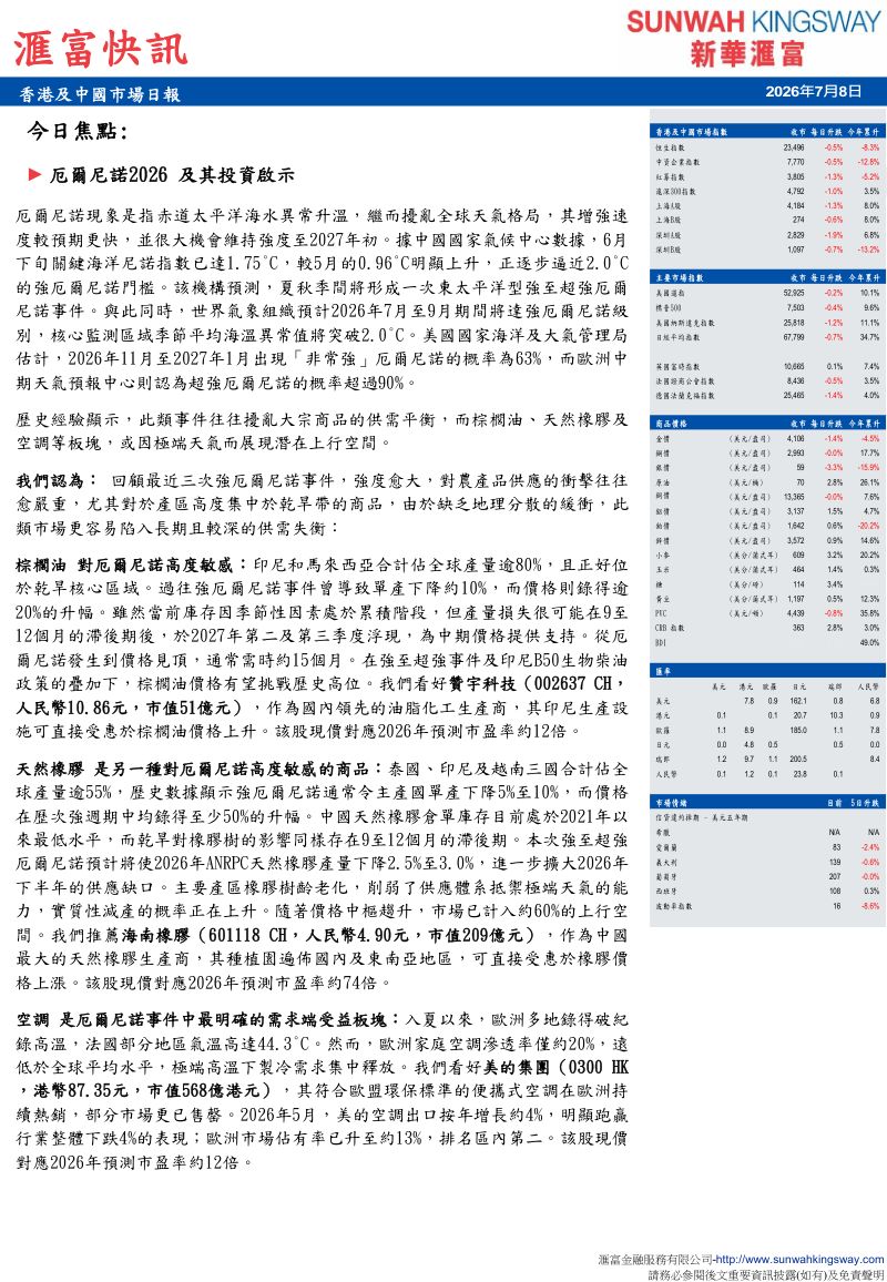 厄尔尼诺2026及其投资启示