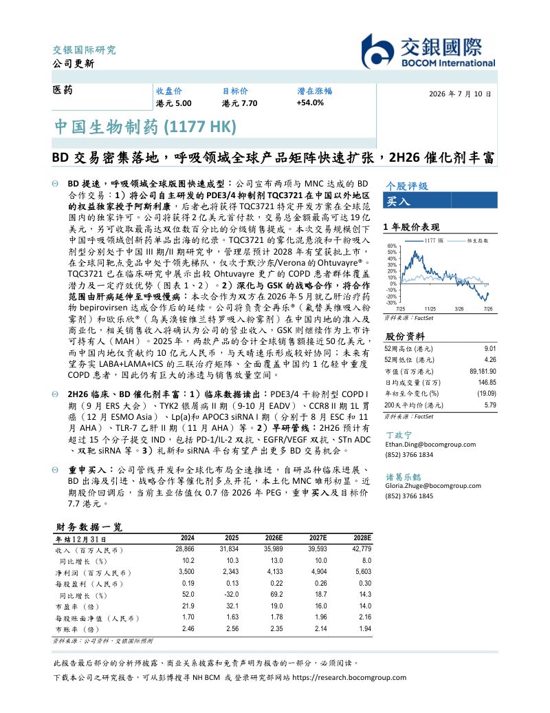 BD交易密集落地,呼吸领域全球产品矩阵快速扩张,2H26催化剂丰富