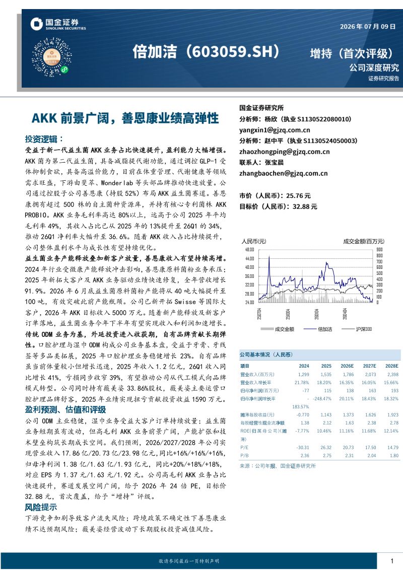 AKK前景广阔,善恩康业绩高弹性