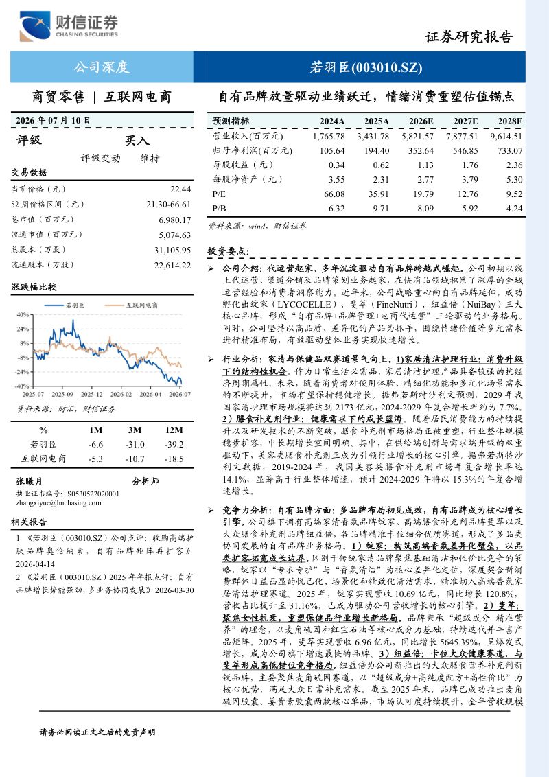 自有品牌放量驱动业绩跃迁,情绪消费重塑估值锚点
