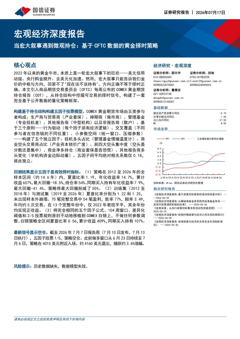 当宏大叙事遇到微观持仓:基于CFTC数据的黄金择时策略