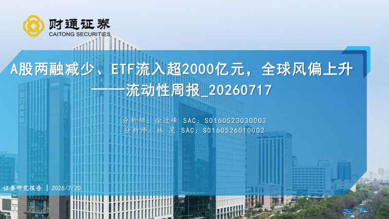 A股两融减少、ETF流入超2000亿元，全球风偏上升