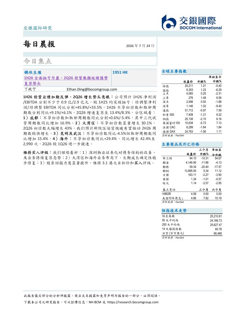 锦欣生殖1H26全面扭亏为盈 2Q26经营数据延续强势复苏势头