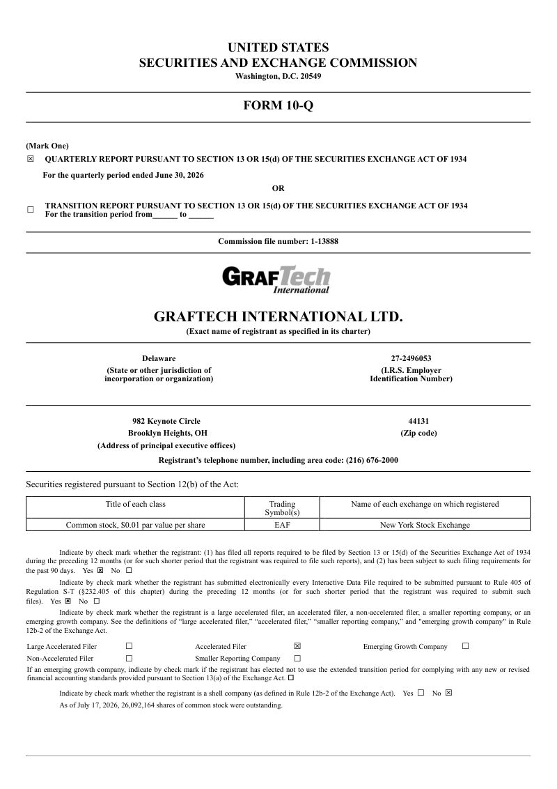 GrafTech International Ltd 2026年季度报告