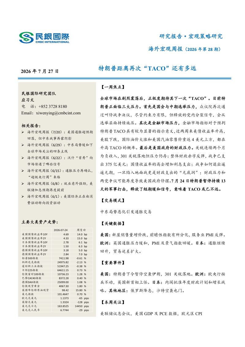 特朗普距离再次“TACO”还有多远