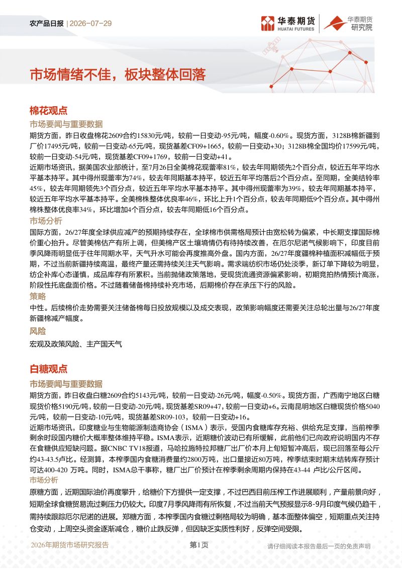 市场情绪不佳，板块整体回落