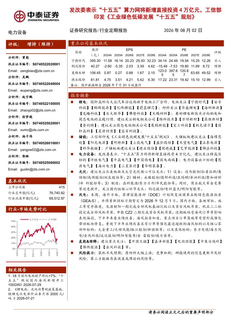 发改委表示“十五五”算力网将新增直接投资4万亿元,工信部印发《工业绿色低碳发展“十五五”规划