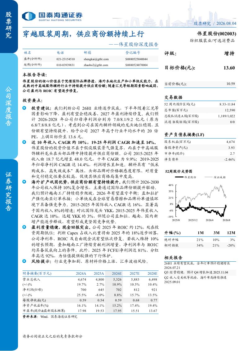 深度报告穿越服装周期,供应商份额持续上行