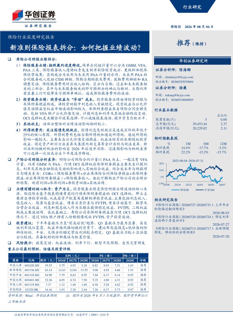 保险行业深度研究报告:新准则保险报表拆分:如何把握业绩波动?