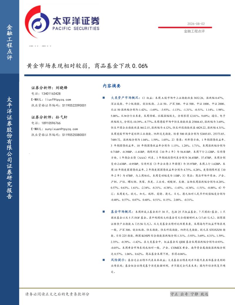 黄金市场表现相对较弱,商品基金下跌0.06%