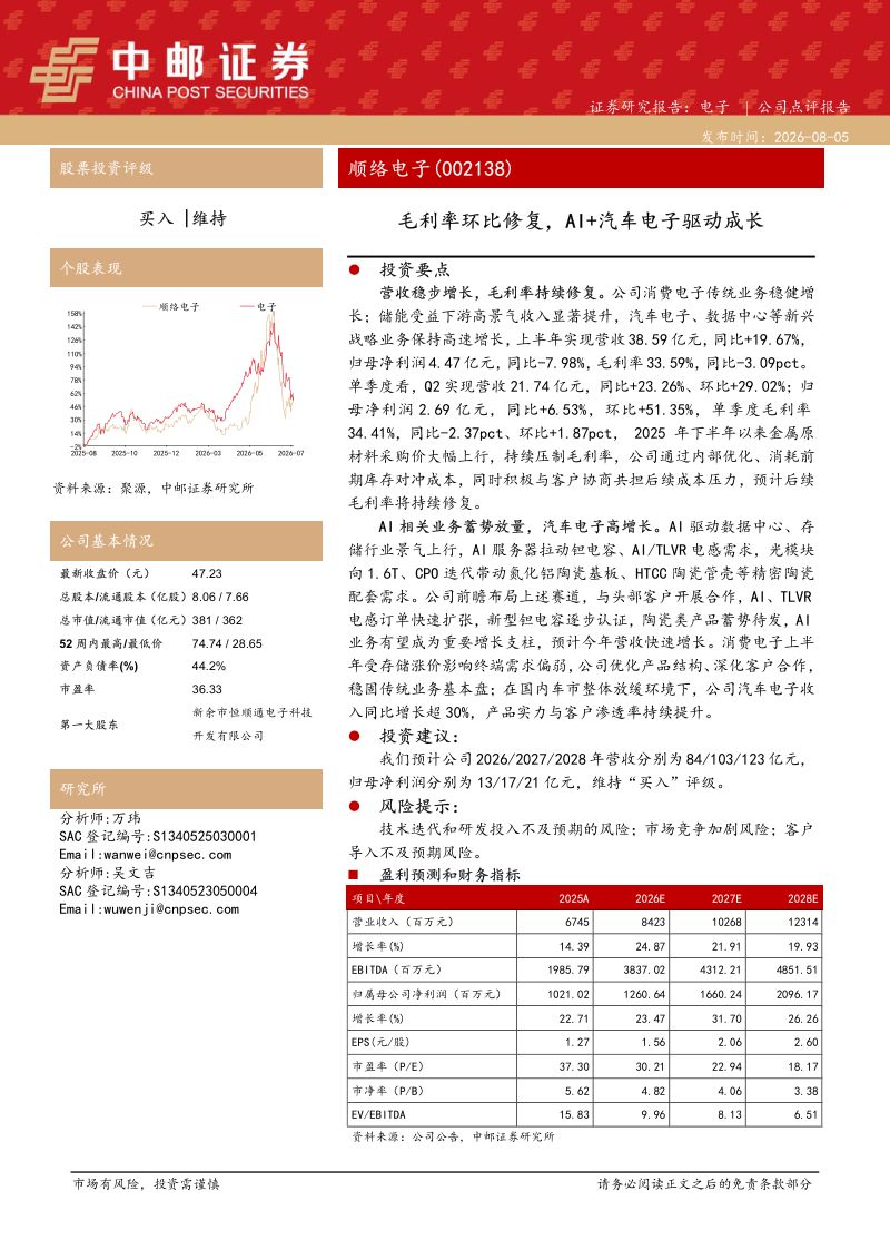 毛利率环比修复,AI+汽车电子驱动成长