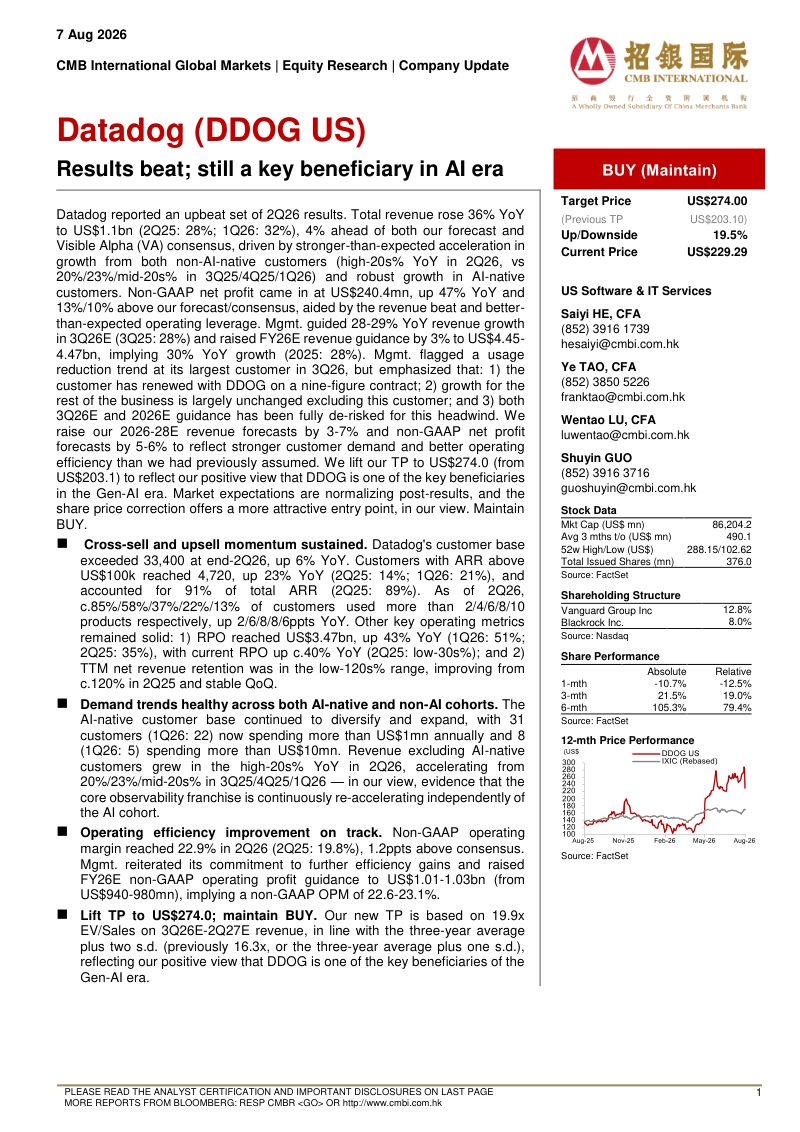 Results beat; still a key beneficiary in AI era