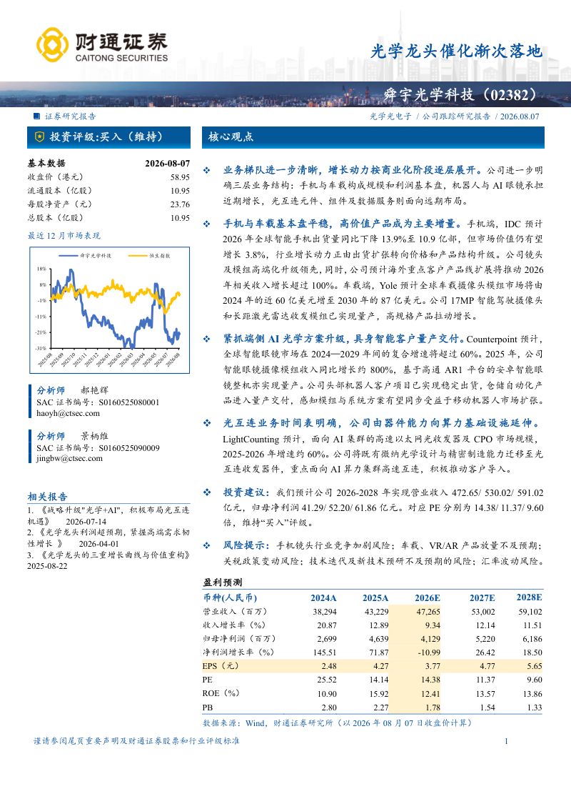 光学龙头催化渐次落地