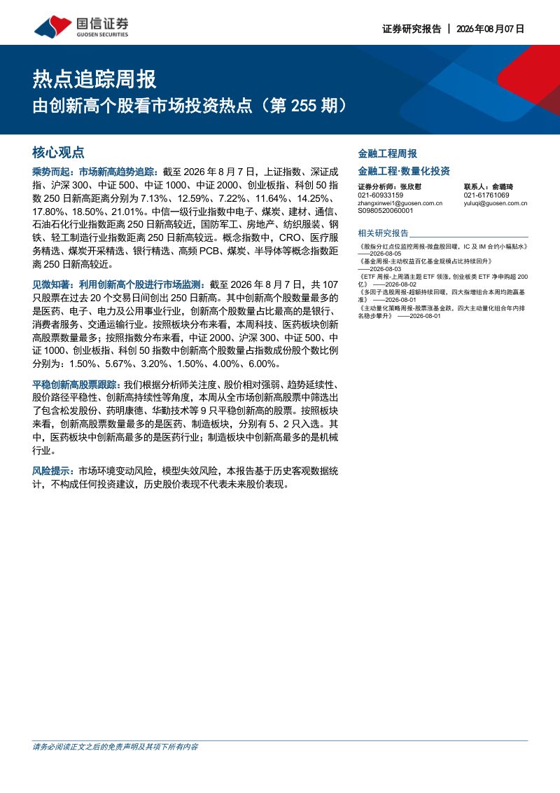 由创新高个股看市场投资热点（第255期）